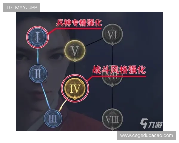 J9九游手机版游戏攻略大全，助你轻松突破关卡赢取丰厚奖励