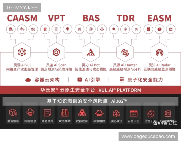 9游会官网官方平台安全可靠保障玩家账号信息安全的详细措施介绍